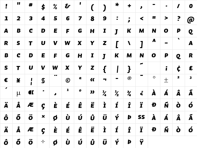 Auto 2 Black Italic SmCp  glyph index