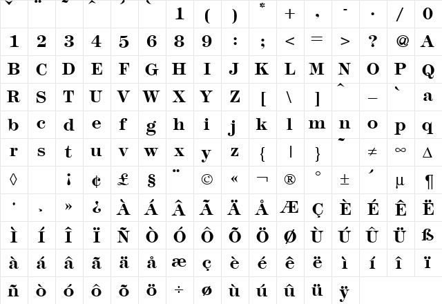 Modern438 Bold  glyph index