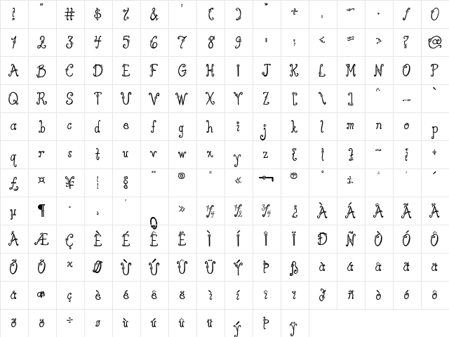 Austie Bost You Wear Flowers S Regular  glyph index