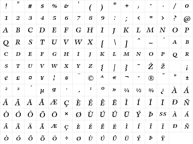 AngkoonTF-MediumItalicSC Regular  glyph index