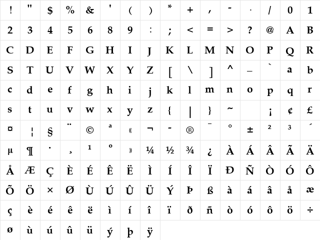 Nazanin LT Bold  glyph index