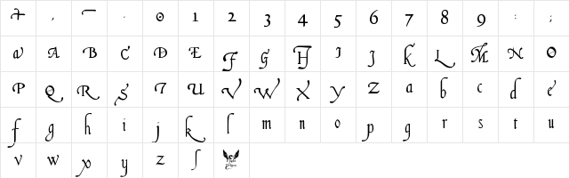Italian Cursive, 16th c. Regular  glyph index