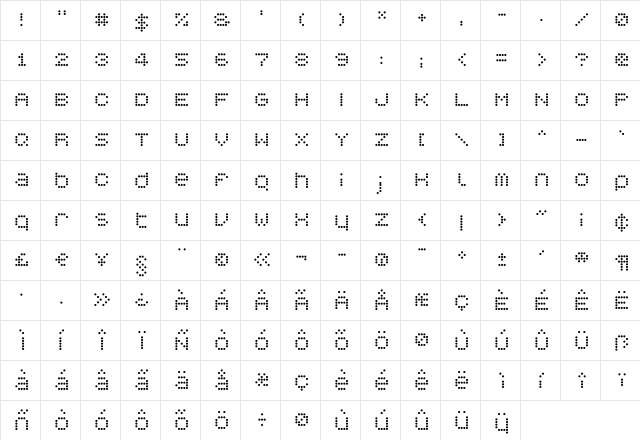 SynChro Regular  glyph index