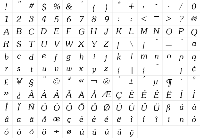 Souvenir LightItalic  glyph index