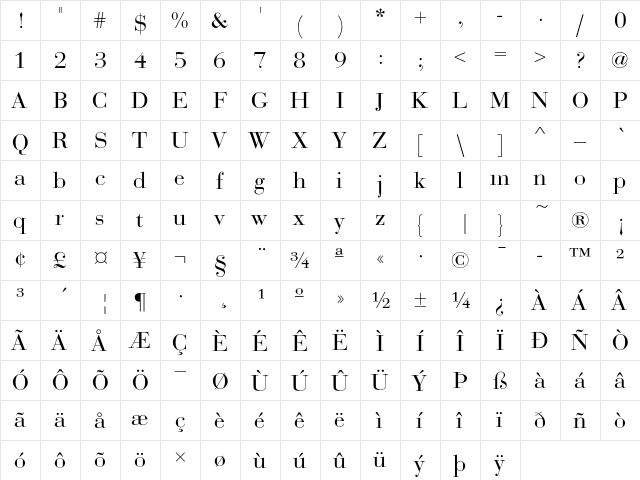 Bauer Bodoni D Regular  glyph index