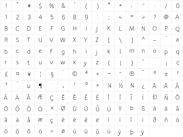 Speak-Regular Regular  glyph index