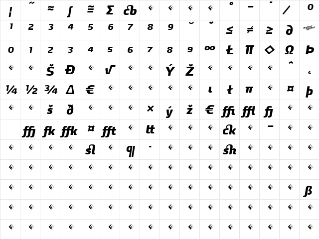 MaxDemiSerif-BlackItalicExp Regular  glyph index