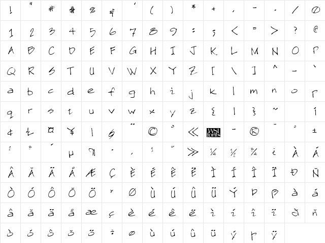 SawyersHand Regular  glyph index