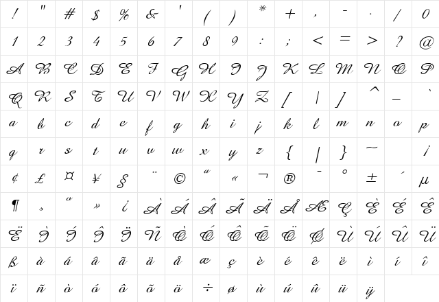 Amaze D Italic  glyph index