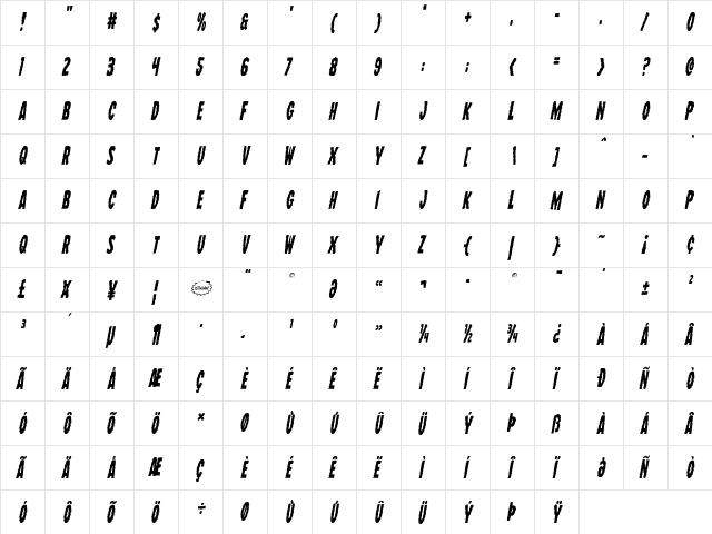 Wolf Brothers Condensed Italic Condensed Italic  glyph index