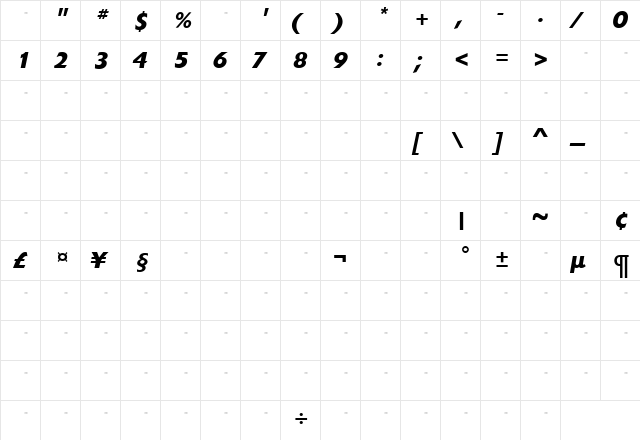 ExtensionBoldItalicTab Roman  glyph index