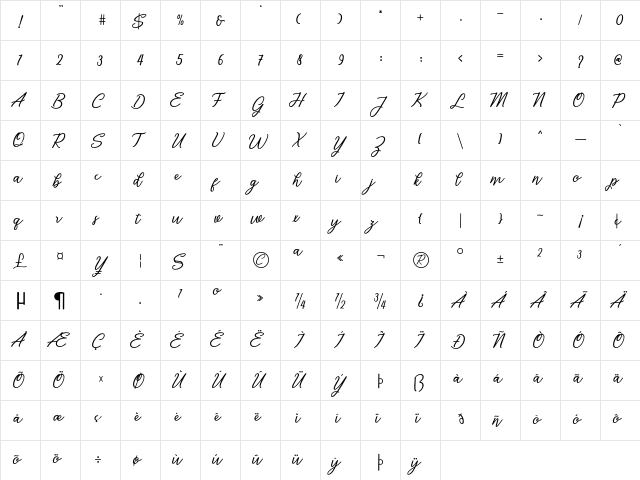 Wostella Regular  glyph index
