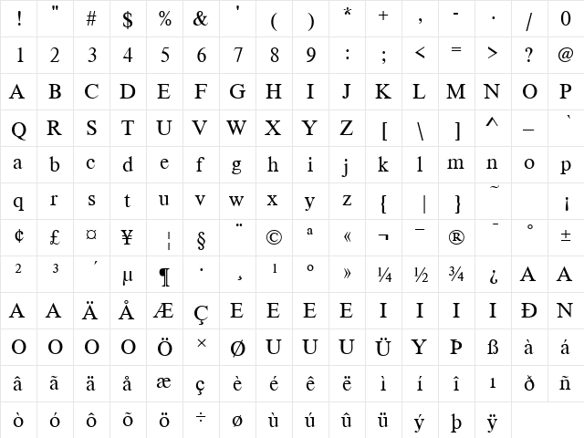 WestTimesSSK Regular  glyph index
