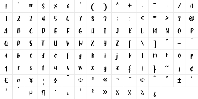 Malove Regular  glyph index