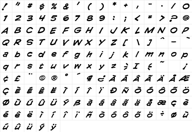 CCComicrazy BoldItalic  glyph index