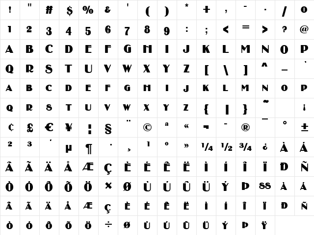 Birmingham-Caps Regular  glyph index