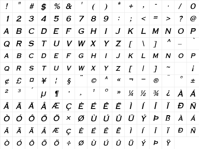 Metalcut BoldOblique  glyph index