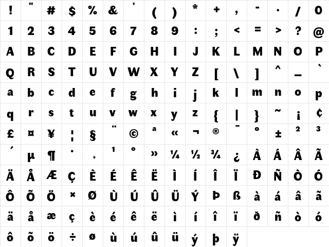 Faune Black Regular  glyph index