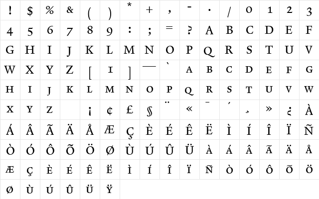 Lexicon No2 Roman A Exp  glyph index
