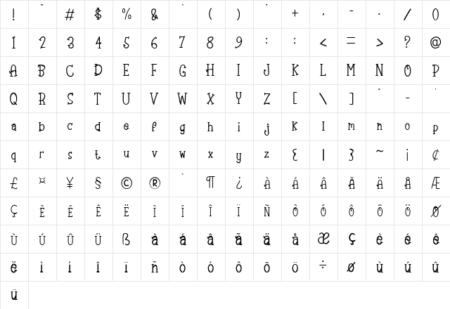 Ice Cream Cake Regular  glyph index