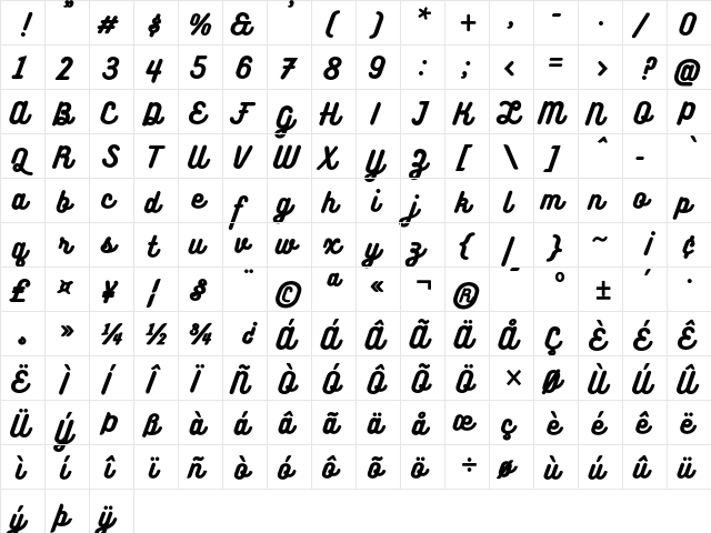 Bukhari Script Regular  glyph index