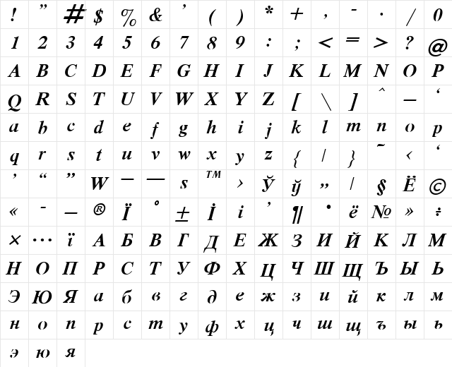 Respect Bold Italic  glyph index