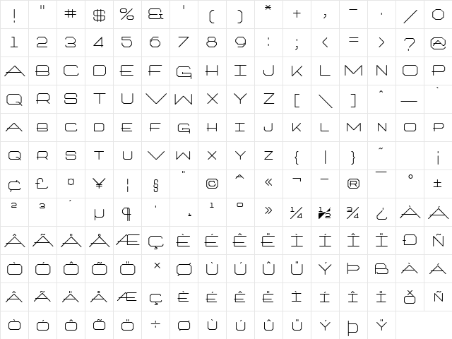Millennium Normal  glyph index