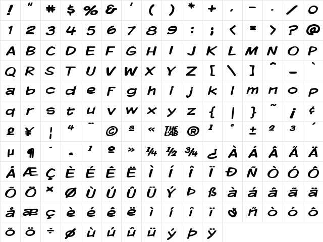 Komika Display Wide Regular  glyph index