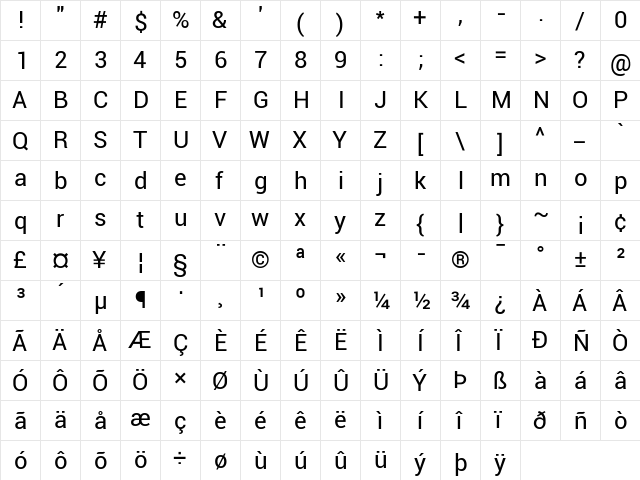 Roboto Regular  glyph index