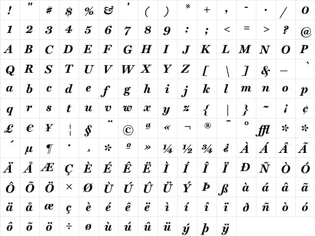 Miller Text Bold Italic  glyph index