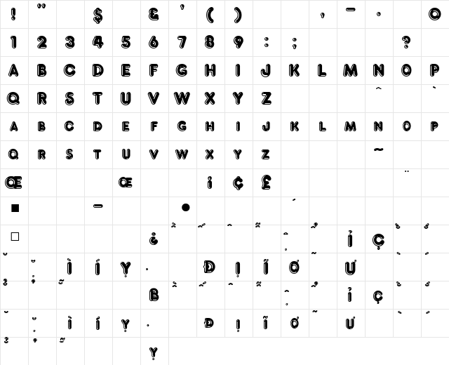 VNI-Fato Bold  glyph index