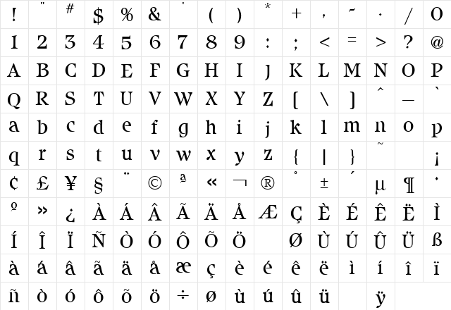 Isbell Regular  glyph index