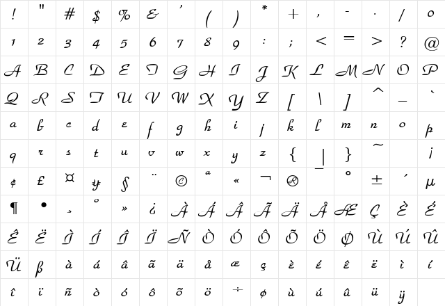 WaldorfScript Bold  glyph index