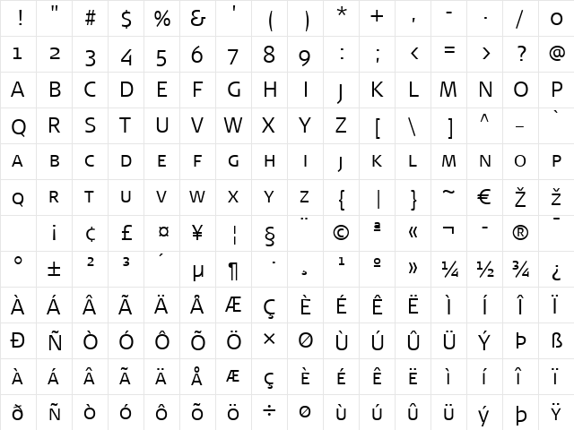 SignaCaps-Light Regular  glyph index