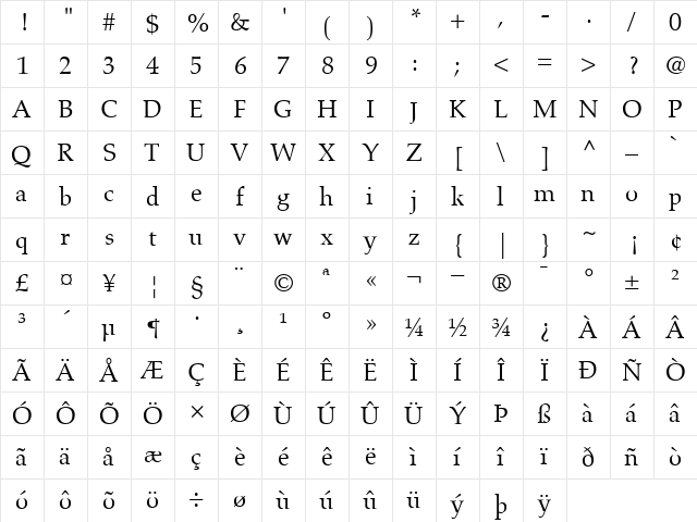 AldusRoman Roman  glyph index