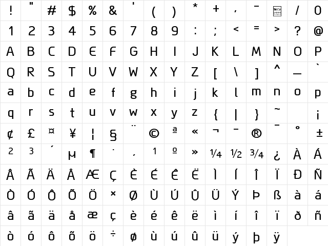 Megi Sans Regular  glyph index