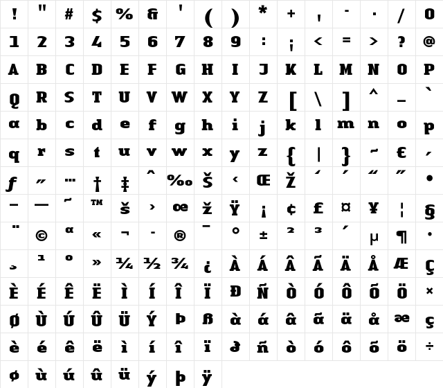 LTAuthenticSerif Medium Regular  glyph index