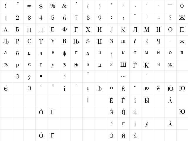 Macedonian Bodoni Normal  glyph index