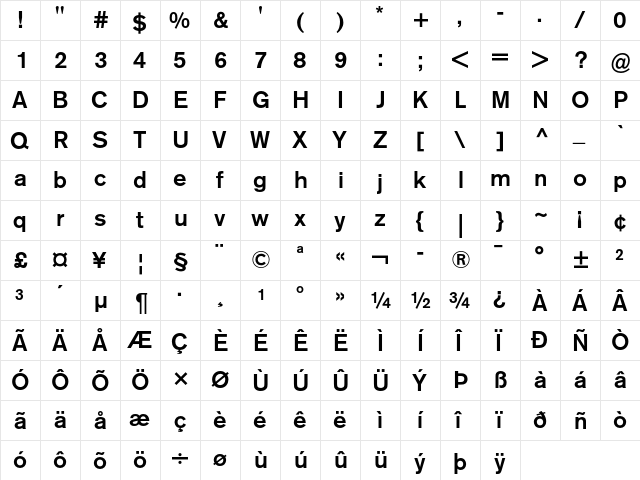 Berthold Akzidenz Grotesk Medium  glyph index
