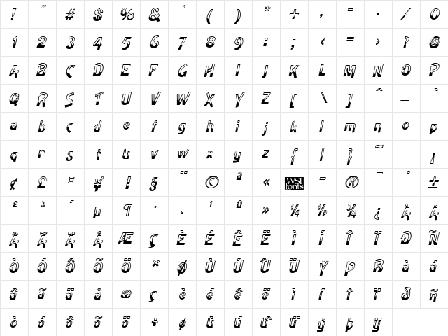 HighNoon Italic  glyph index