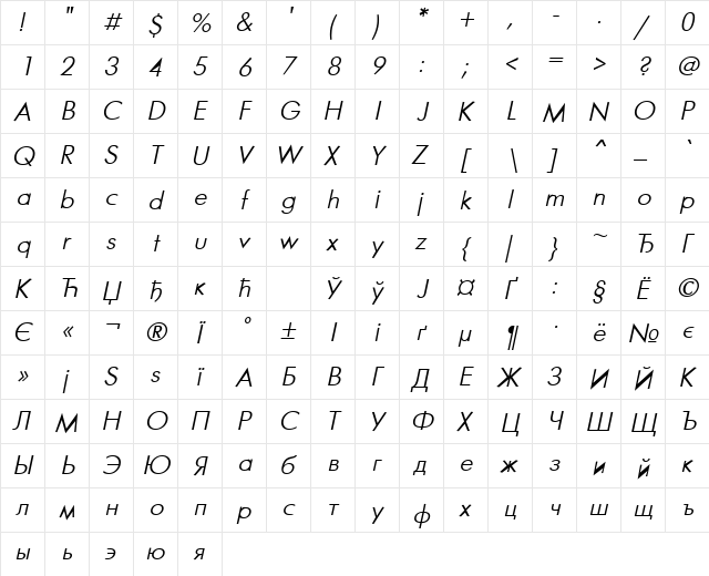 UkrainianFuturis Italic  glyph index