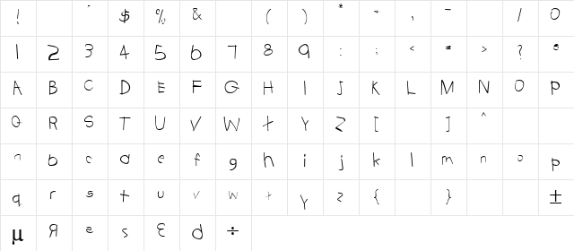 Tabatha Regular  glyph index