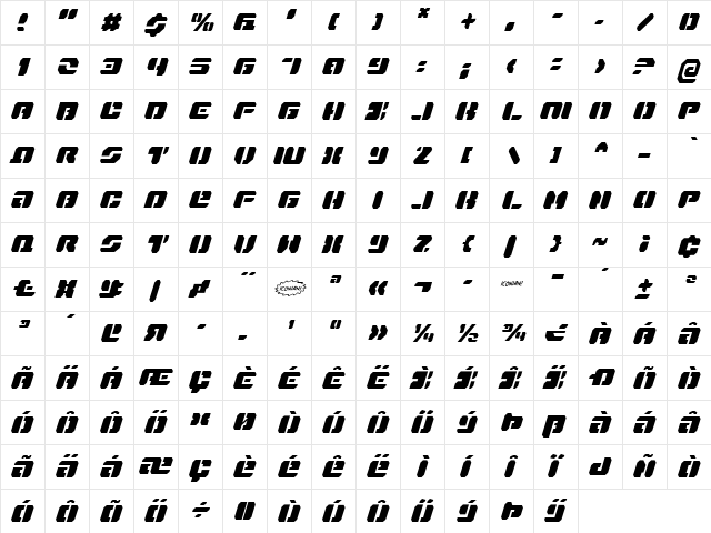 Dan Stargate Condensed Italic Condensed Italic  glyph index