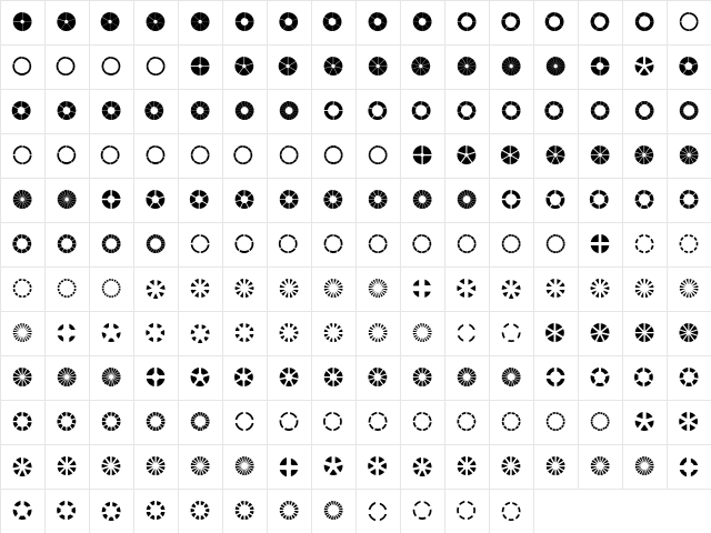 Matonomannaka Regular  glyph index