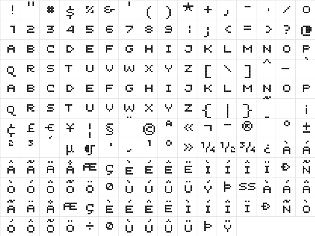 Unibody 8 SmallCaps  glyph index