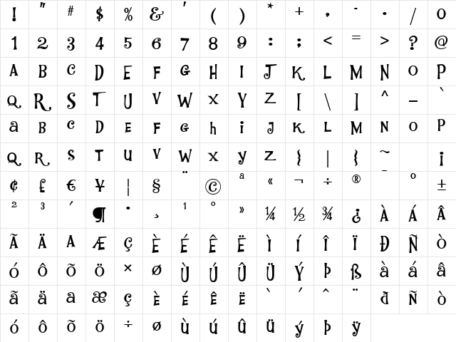 WhoaNellyNF Medium  glyph index