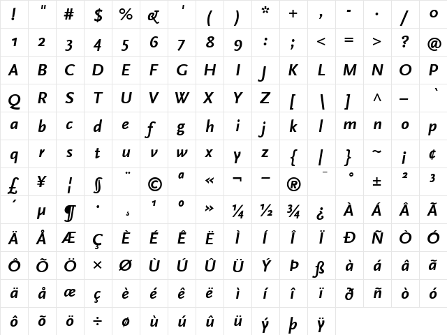 ScalaSans BoldItalic  glyph index