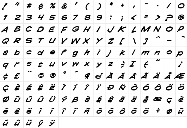 CC Comicrazy Bold Italic  glyph index