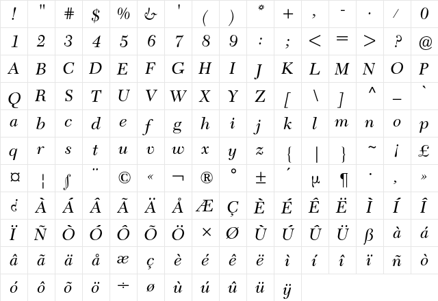 Caledonia BQ Regular  glyph index