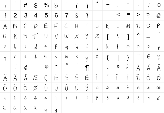 Arial Regular  glyph index